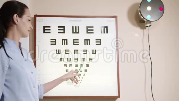 Oculist站在一张桌子旁测试视力视频的预览图