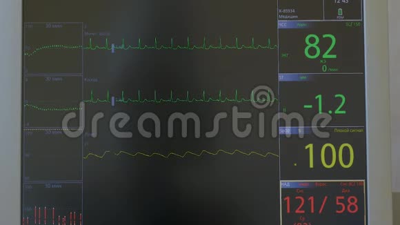 监视器位于手术室显示患者手术时状况视频的预览图