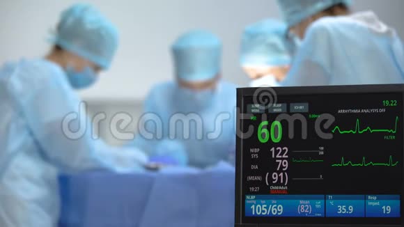 术中心电监护下心率下降复苏死亡视频的预览图