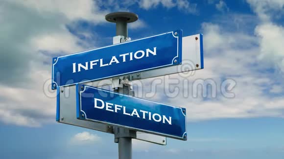 通货膨胀与通货紧缩的路标视频的预览图