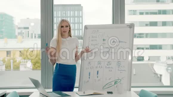 商务女性在白板上做演示年轻时尚的女人留着长长的金发在白板上写字视频的预览图