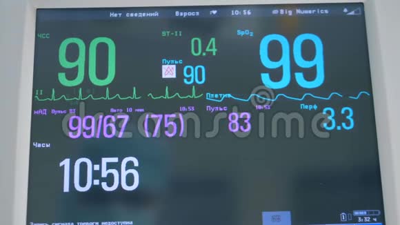 医学监测仪上生命体征的测量正在改变视频的预览图