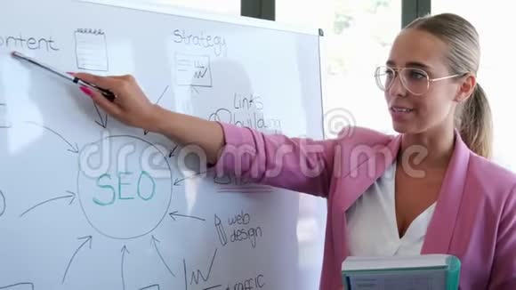 一位优雅的年轻女商人指着白色的黑板向她的同事解释一个关于合作场所的项目视频的预览图