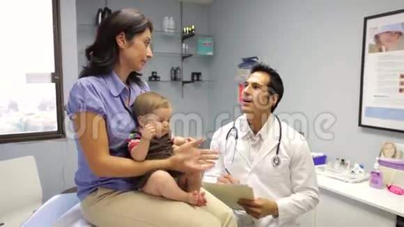 母婴探视医生办公室视频的预览图