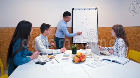 首席执行官在商务会议期间向团队解释项目计划视频的预览图