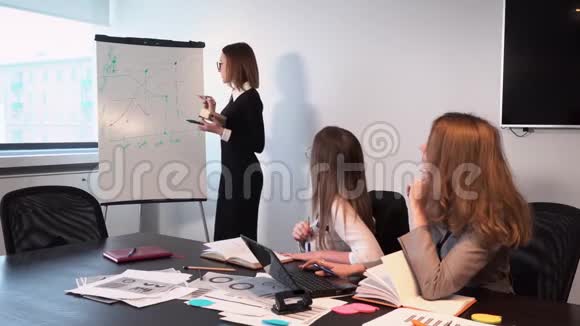 三个女孩在办公室讨论工作视频的预览图