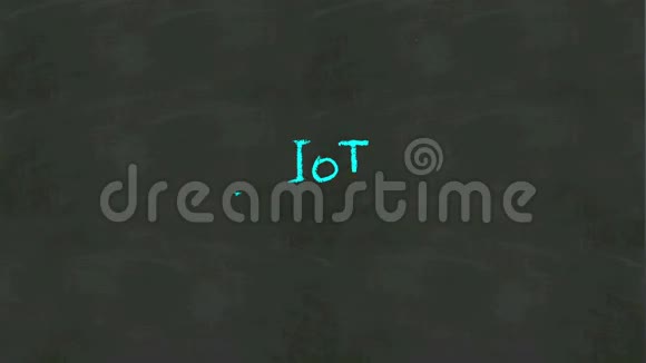 IoT物联网黑板上的手写概念视频的预览图