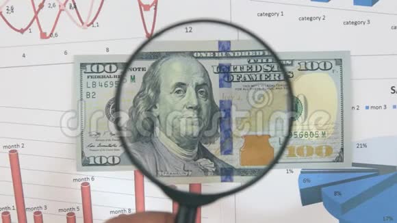一百美元钞票的研究在放大镜的帮助下增加视频的预览图