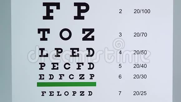 医生用划线字母检查病人的视力视频的预览图