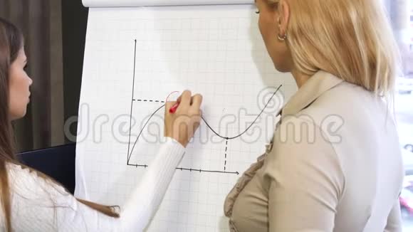 两位商业女性在黑板上绘制商业图形的画面视频的预览图