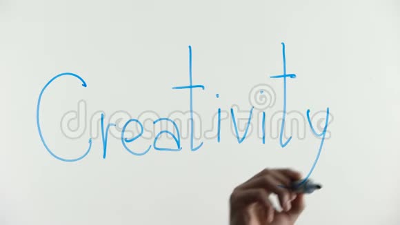 创意感叹词在玻璃上划线有趣的商业解决方案视频的预览图