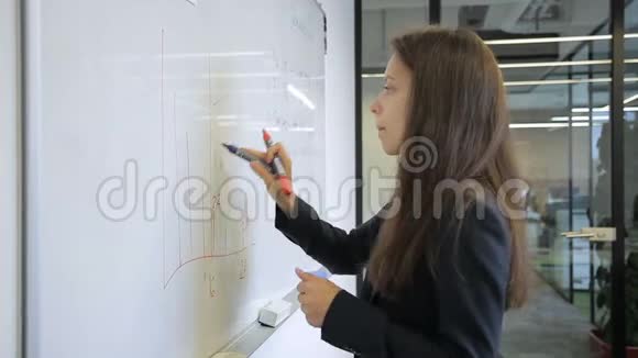 女员工在现代办公室的磁板上绘制图表视频的预览图