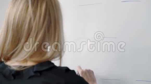 女员工写在磁板上站在领导公司视频的预览图