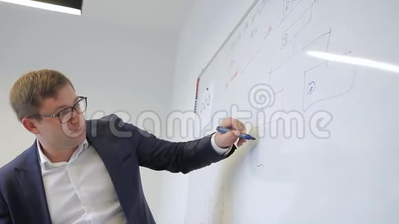 男性员工在办公室时在磁性白板上书写视频的预览图