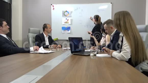 现代办公室的商务会议视频的预览图