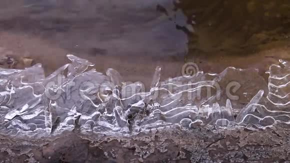 冰融化在河上视频的预览图