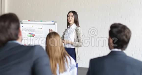 亚洲商界女发言人与商界人士在会议上提问视频的预览图
