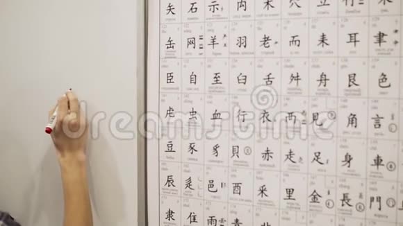 一位年轻女子用记号笔在白板上书写象形文字视频的预览图