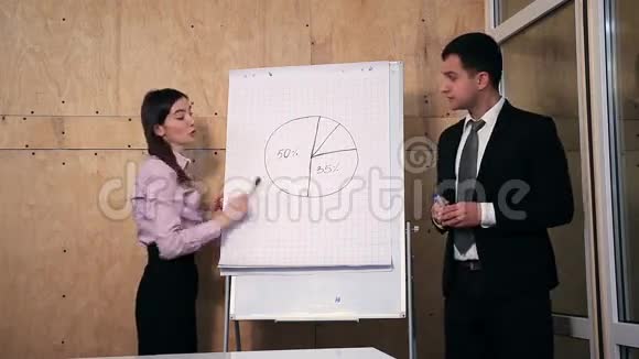 两位商务人士在办公室做演讲视频的预览图