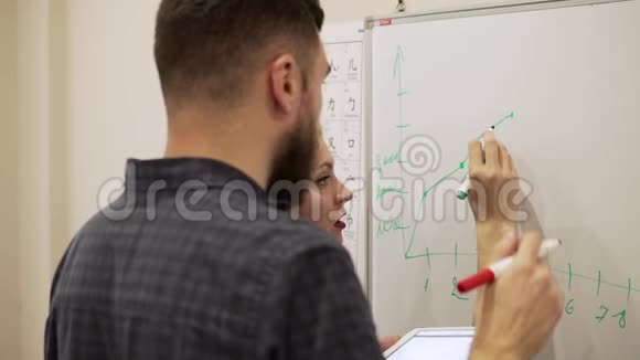 男女青年在办公室的白板上画一张图视频的预览图