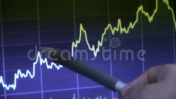 商人在电脑屏幕上使用钢笔触摸股票市场图视频的预览图