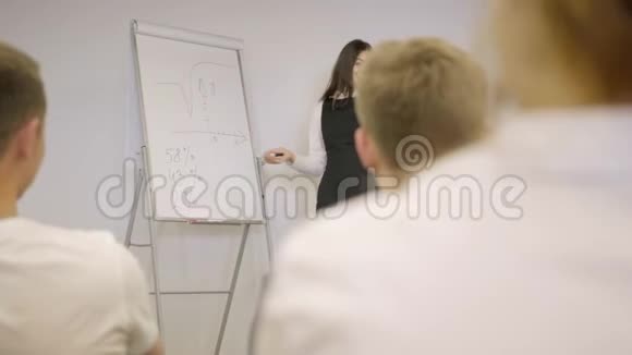 女商人用挂图向伙伴介绍新项目组长向同事介绍视频的预览图