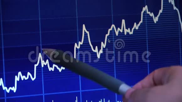 商人在电脑屏幕上使用钢笔触摸股票市场图视频的预览图