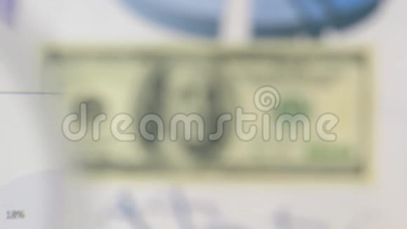 考虑一张一百美元的钞票用放大镜增加视频的预览图