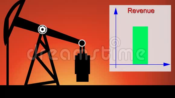 石油生产收入视频的预览图