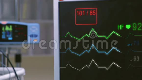 ECG脉冲检查监视器视频的预览图