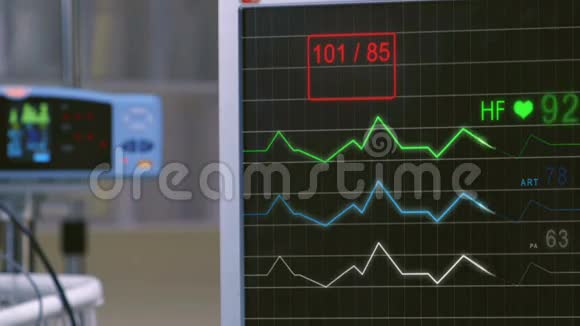 ECG脉冲检查监视器视频的预览图