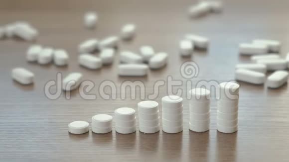 桌上的几列药片特写提高药品价格的概念视频的预览图