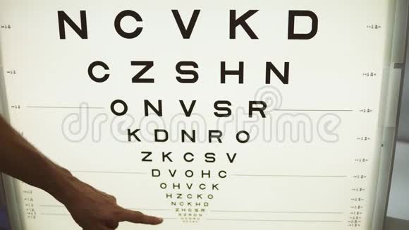 左手指向不同大小的字母进行光学检查视频的预览图