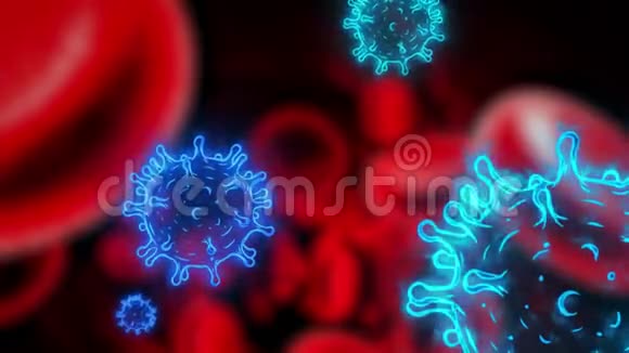 冠状病毒COVID19医学动画病毒模型是现实的视频的预览图