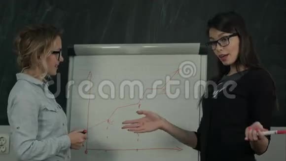 商务会议期间两名女性站在挂图上展示图表视频的预览图