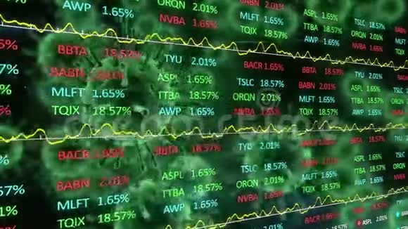 用绿色冠状病毒细胞记录数据的股票市场号码和计算机处理器动画视频的预览图