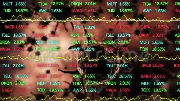 用红色冠状病毒细胞记录数据的股票市场号码和计算机处理器动画视频的预览图