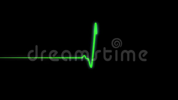 心跳平线医用心电图心电图监测仪绿线视频的预览图
