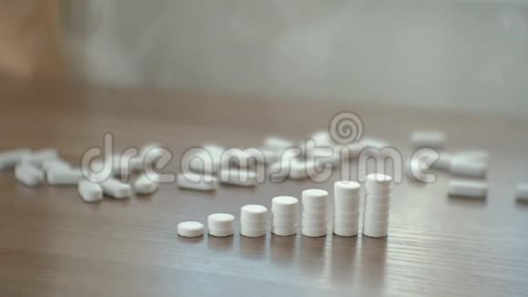 桌上的几列药片特写提高药品价格的概念视频的预览图