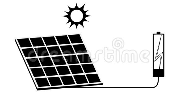 太阳能电池板的动画视频的预览图