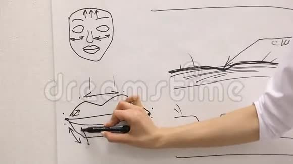 商业教育人才规划和战略概念医生嘴唇标记手绘特写视频的预览图