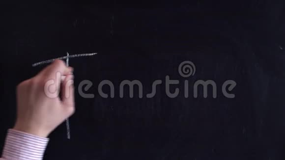 俯视图一个人手在黑板上用粉笔写谢谢视频的预览图