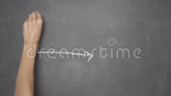 黑色黑板上带有悲伤表情和GBP符号的手绘故障线图视频的预览图