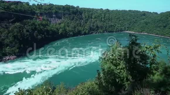 尼亚加拉瀑布附近漩涡急流的全景视频的预览图