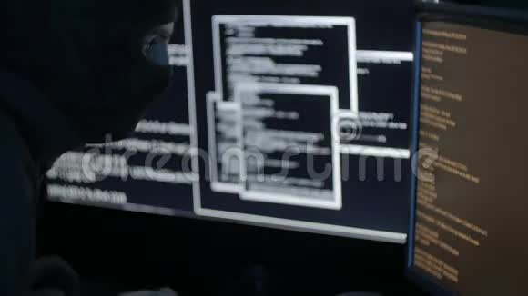 戴面具的人抢劫电脑系统视频的预览图