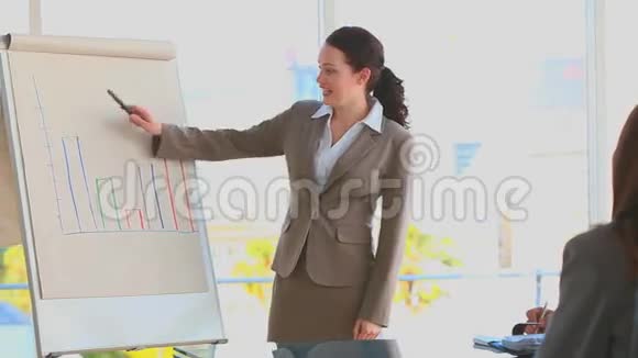 商业女人用黑板视频的预览图