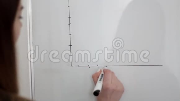 一个瘦小女孩用记号笔在白板上画图形的特写镜头视频的预览图