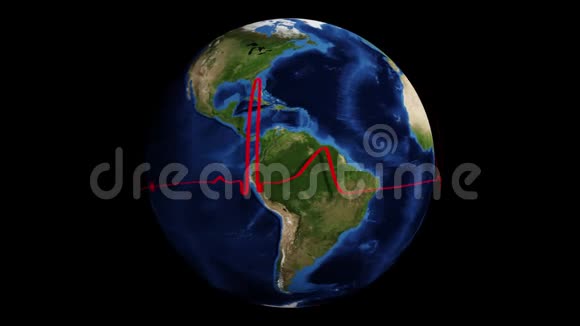 心跳加速的地球仪视频的预览图