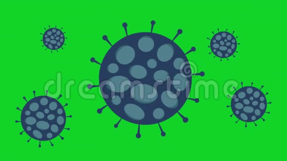 冠状病毒COVID19动画视频的预览图