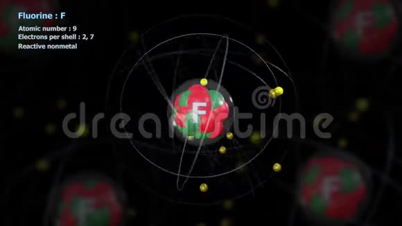 9个电子的氟原子与其它原子在无限轨道旋转中的原子视频的预览图